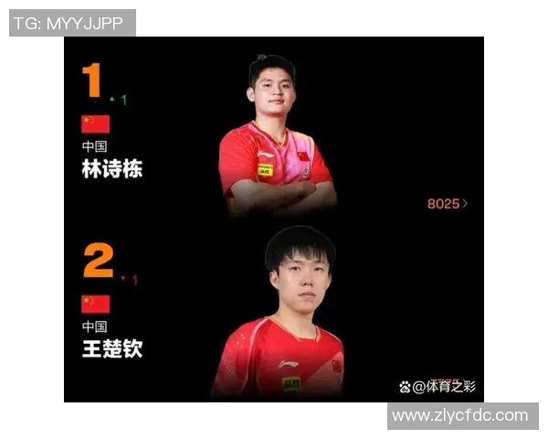 重庆乒乓球队在最新状态排行榜中荣登第七名展现强劲实力与潜力